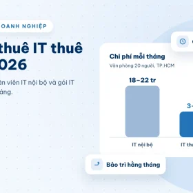 So sánh chi phí IT nội bộ và IT thuê ngoài cho văn phòng 20 người năm 2026