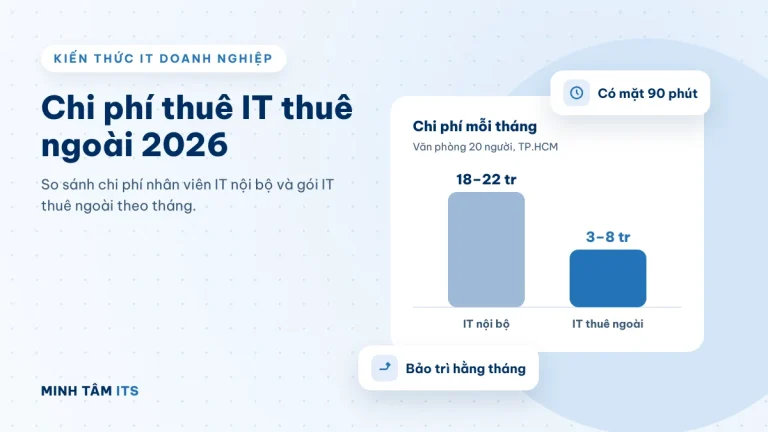 So sánh chi phí IT nội bộ và IT thuê ngoài cho văn phòng 20 người năm 2026