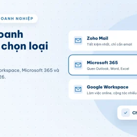 So sánh email doanh nghiệp Google Workspace, Microsoft 365 và Zoho Mail